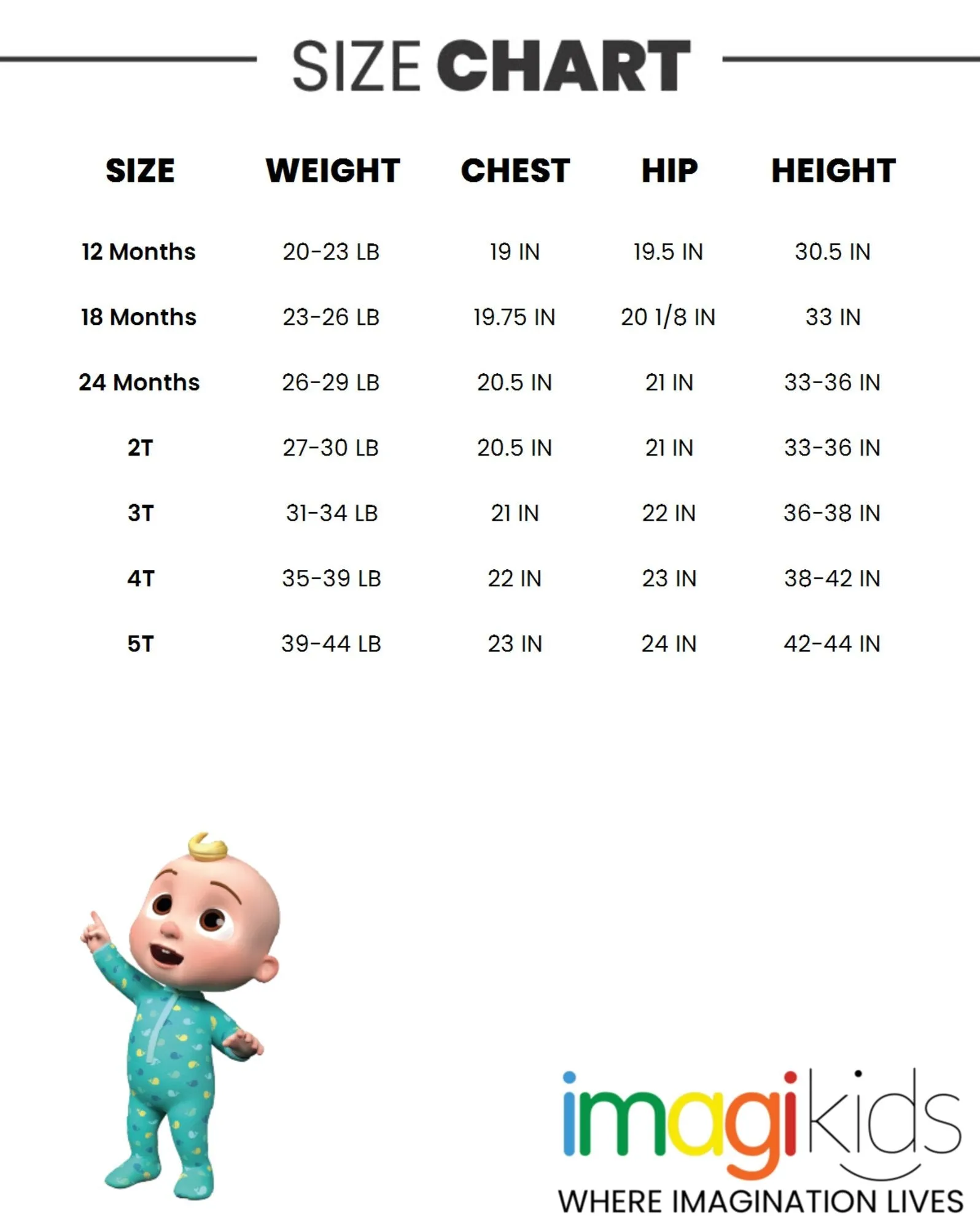 CoComelon Cocomelon JJ T-Shirt and Shorts Outfit Set