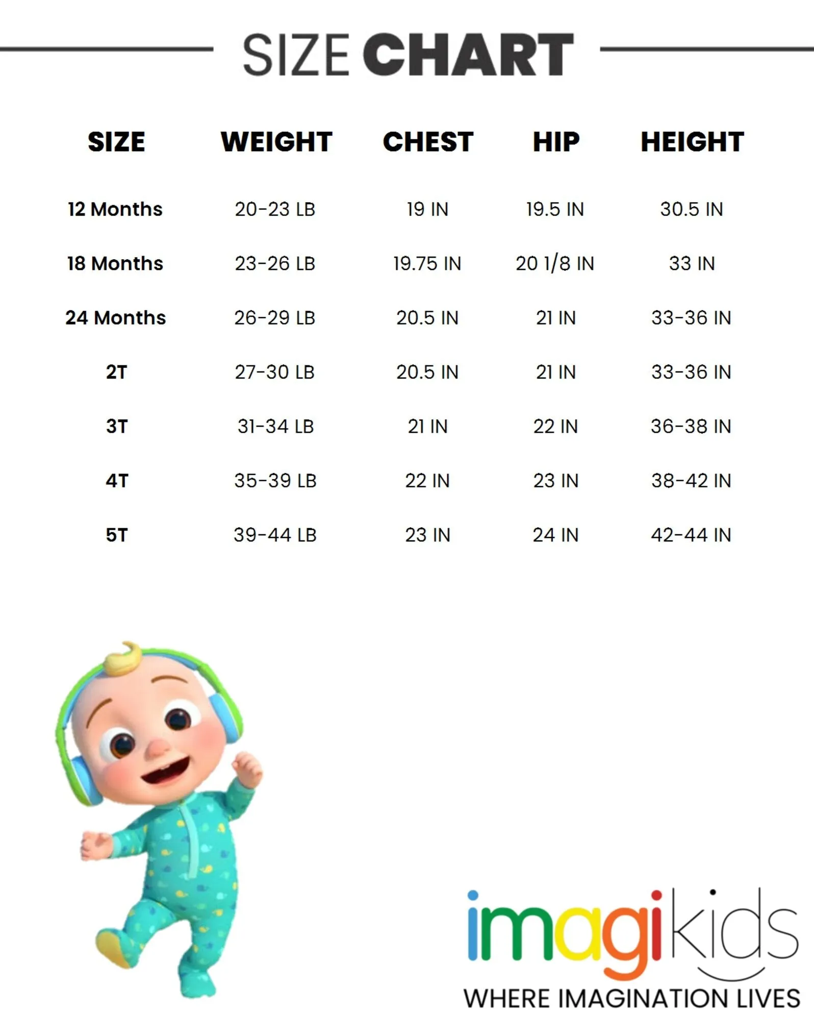 CoComelon T-Shirt and Athletic Mesh Shorts Outfit Set