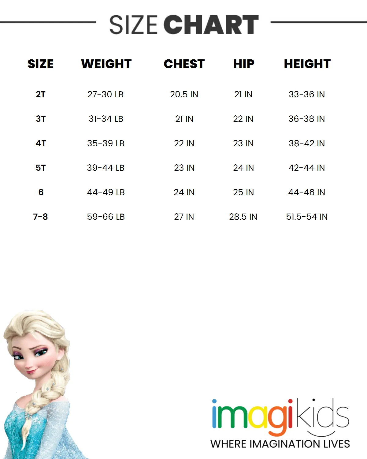 Disney Frozen Queen Elsa UPF 50  Tankini Top Bikini Bottom Swim Set